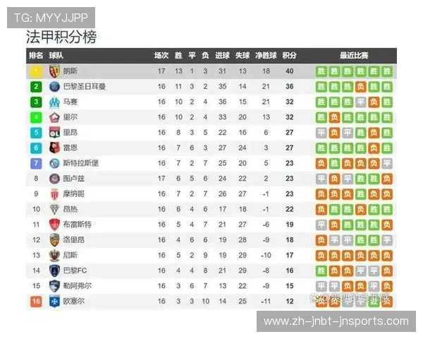 球队赛季对豪门球队的客场胜率实力检验标准