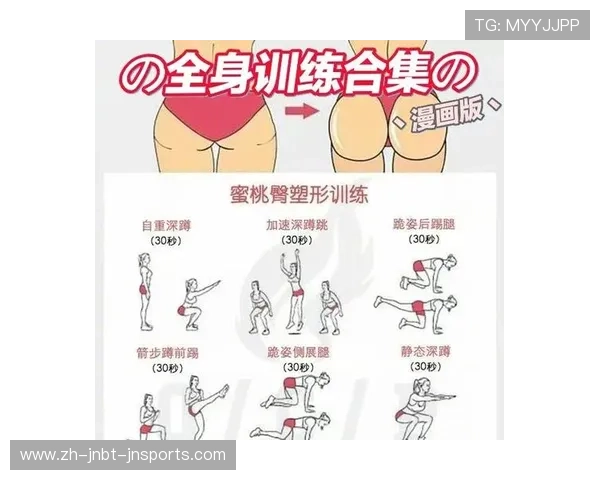 高强度训练如何加速脂肪燃烧与肌肉增长 高强度训练如何加速脂肪燃烧与肌肉增长